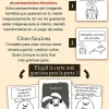 Juego terapeuta de pacotilla edicion extrahorrible